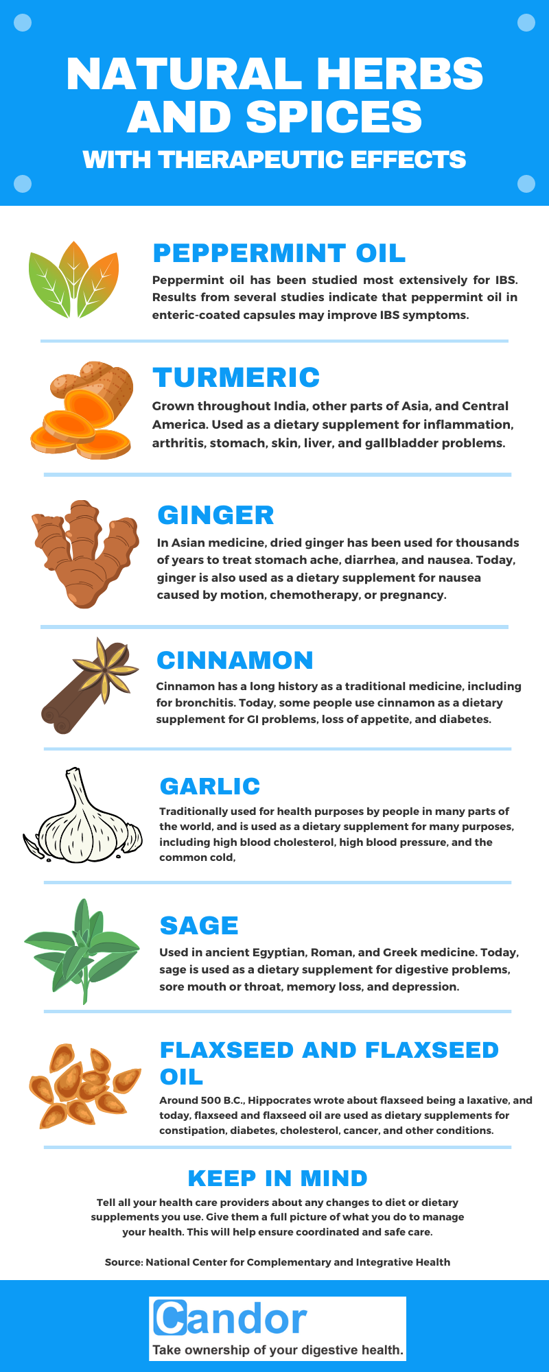Natural Herbs and Spices