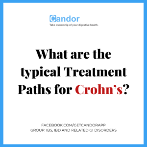Typical Treatment Paths for Crohn's