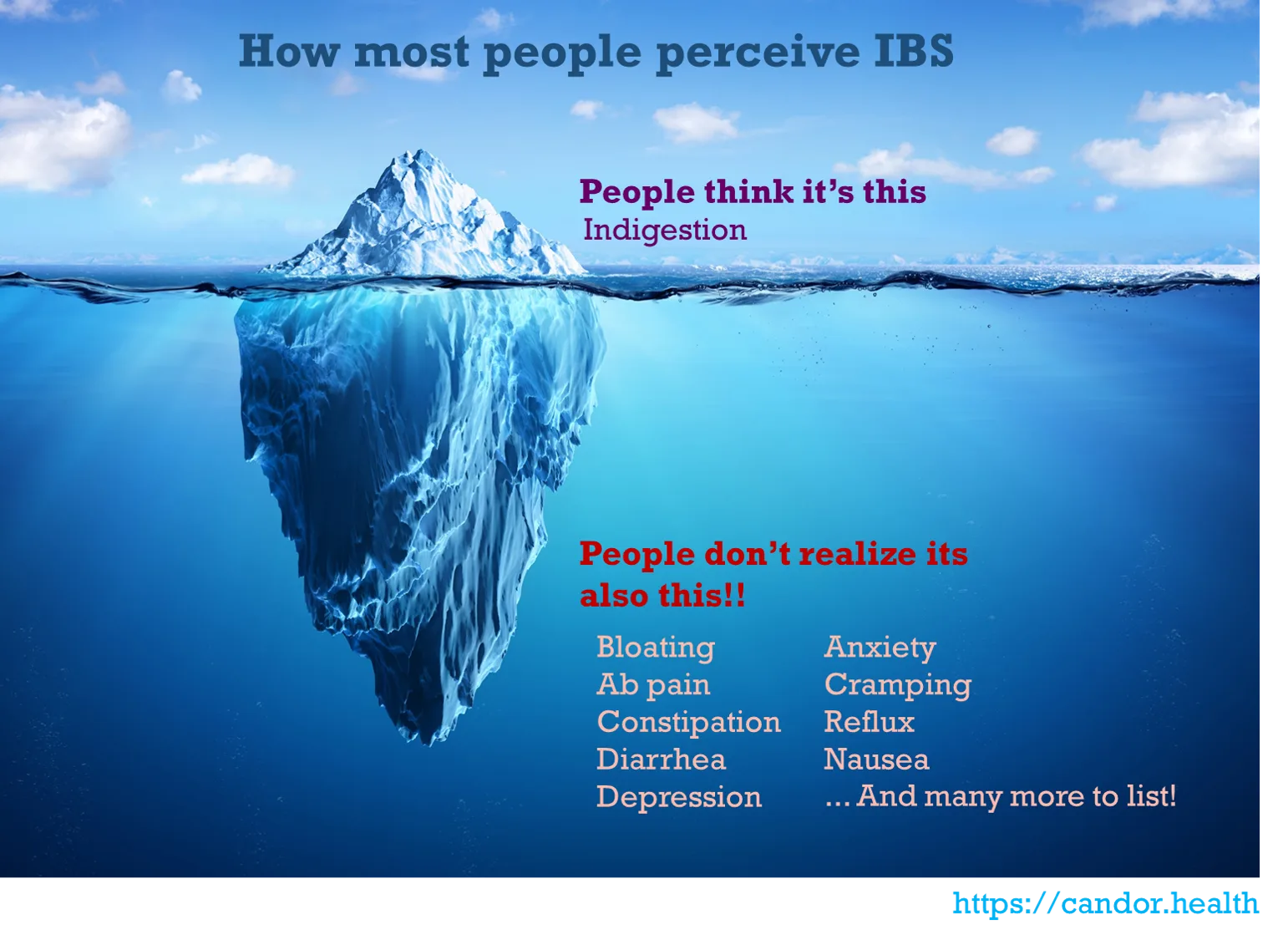 things people don't realize about ibs