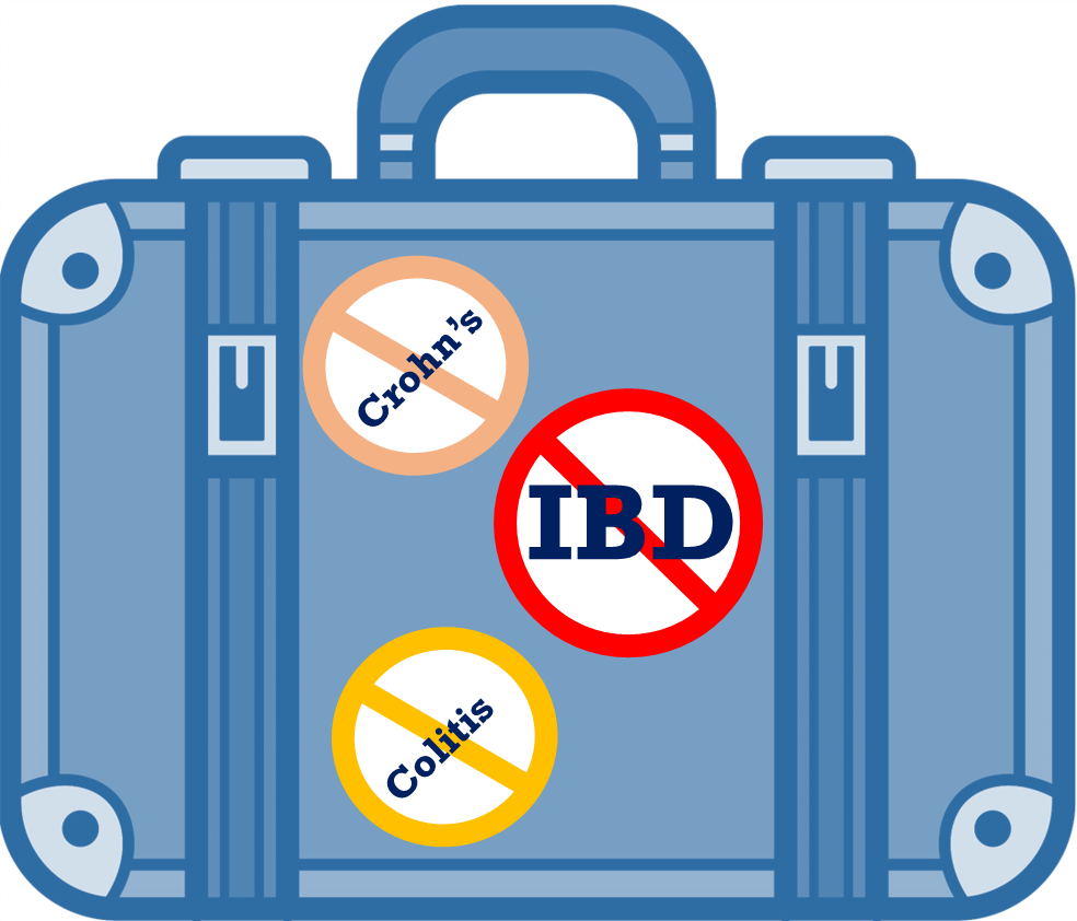 travel with ibd candor