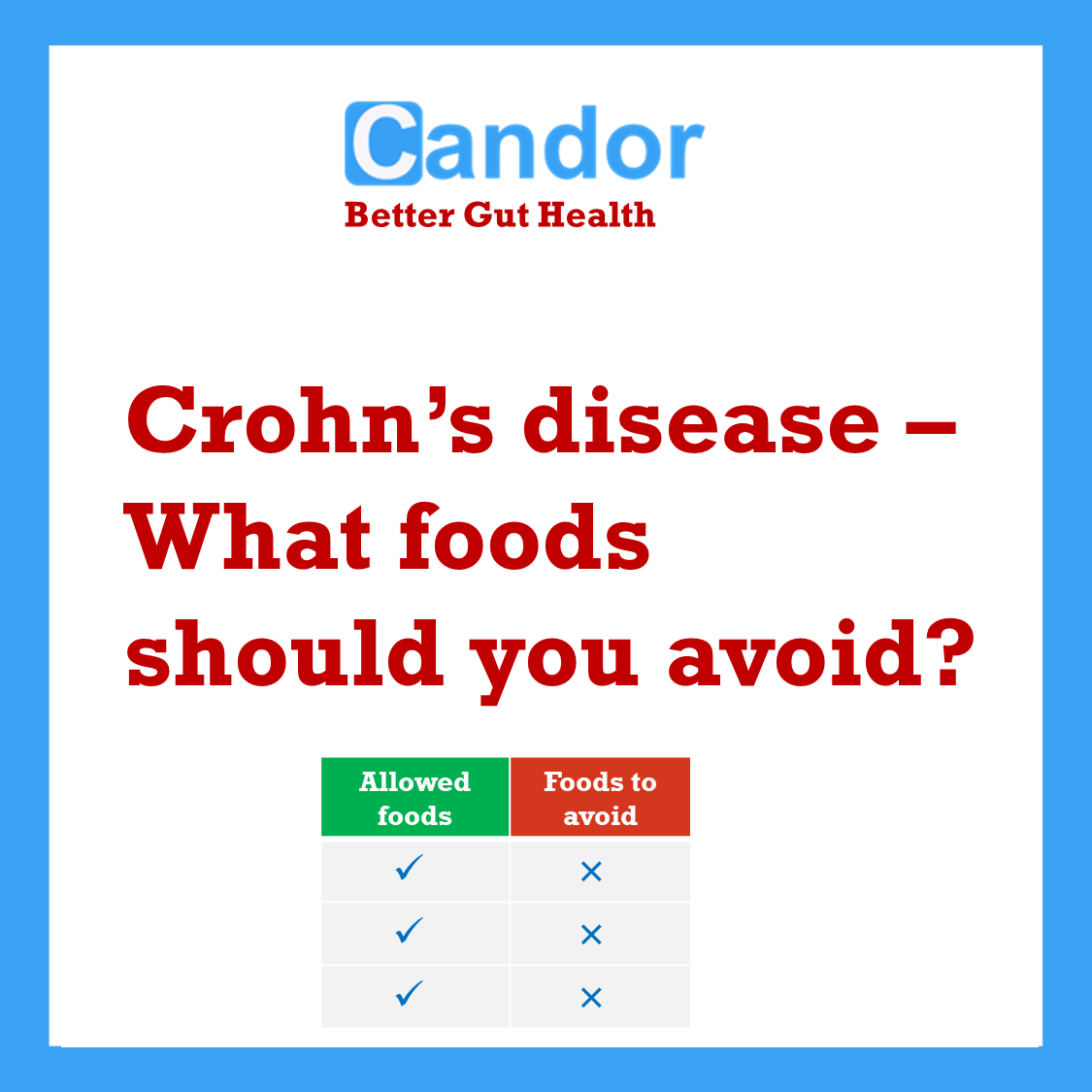 crohns-foods-to-avoid