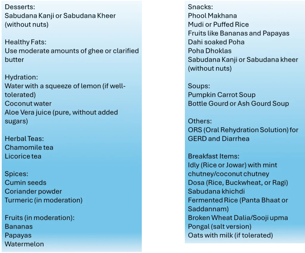 acidity indian foods 1