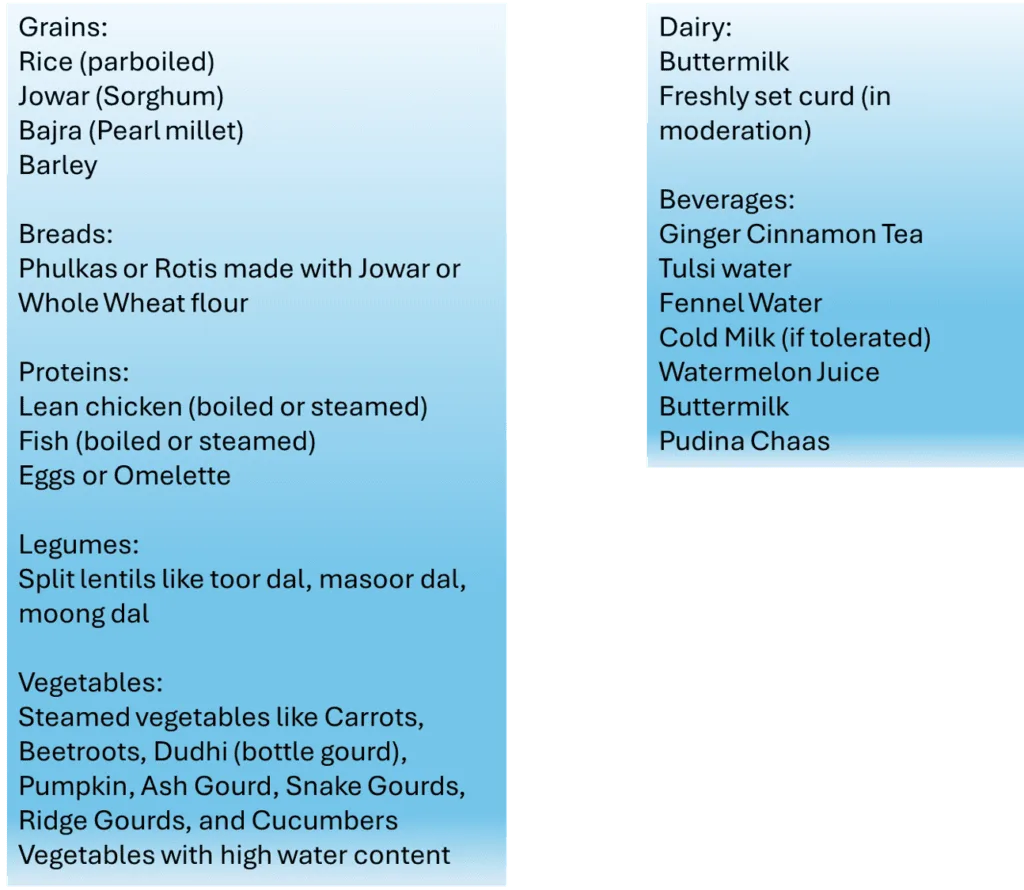 acidity indian foods 2