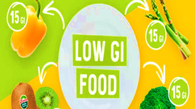 control blood sugar with low gi foods