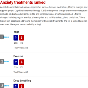 anxiety treatments ranked list