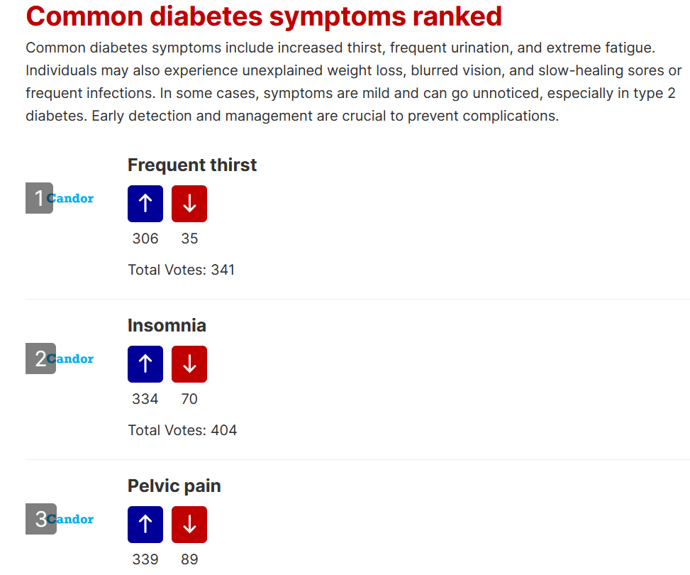 common diabetes symptoms list