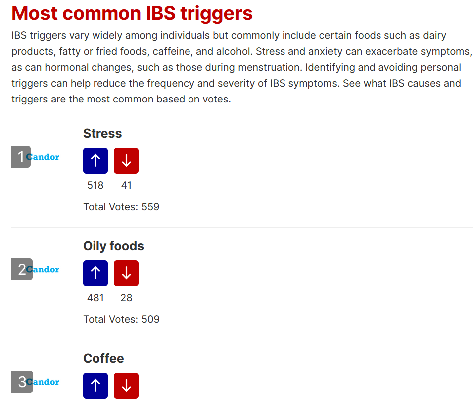 common ibs triggers list