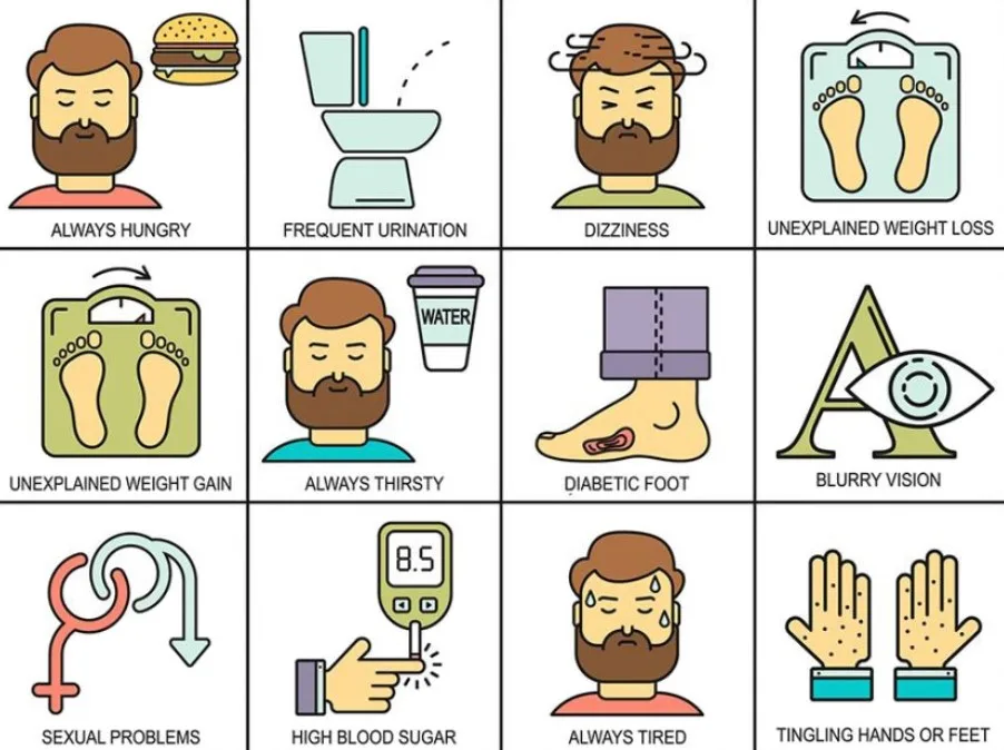 What are the most common diabetes symptoms?