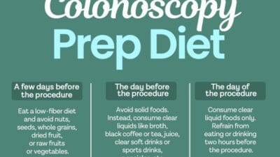 Picture of colonoscopy prep diet for Candor ranked list