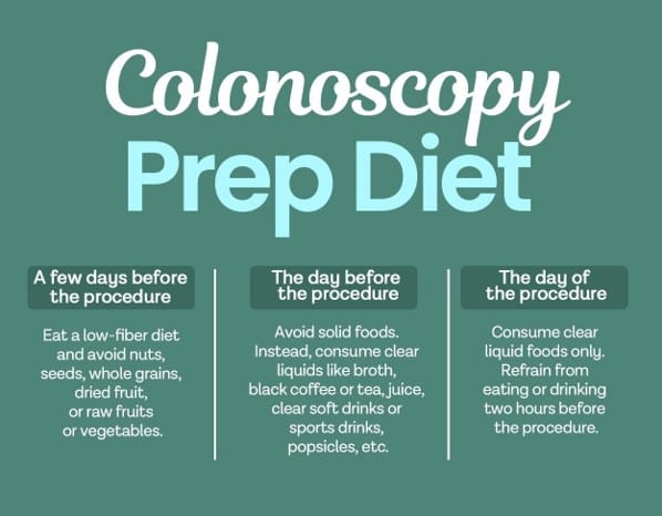 What are the key reminders for a colonoscopy prep diet?